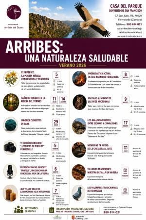 Arribes: una naturaleza saludable
