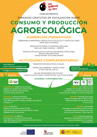 Consumo y producion agroecologica